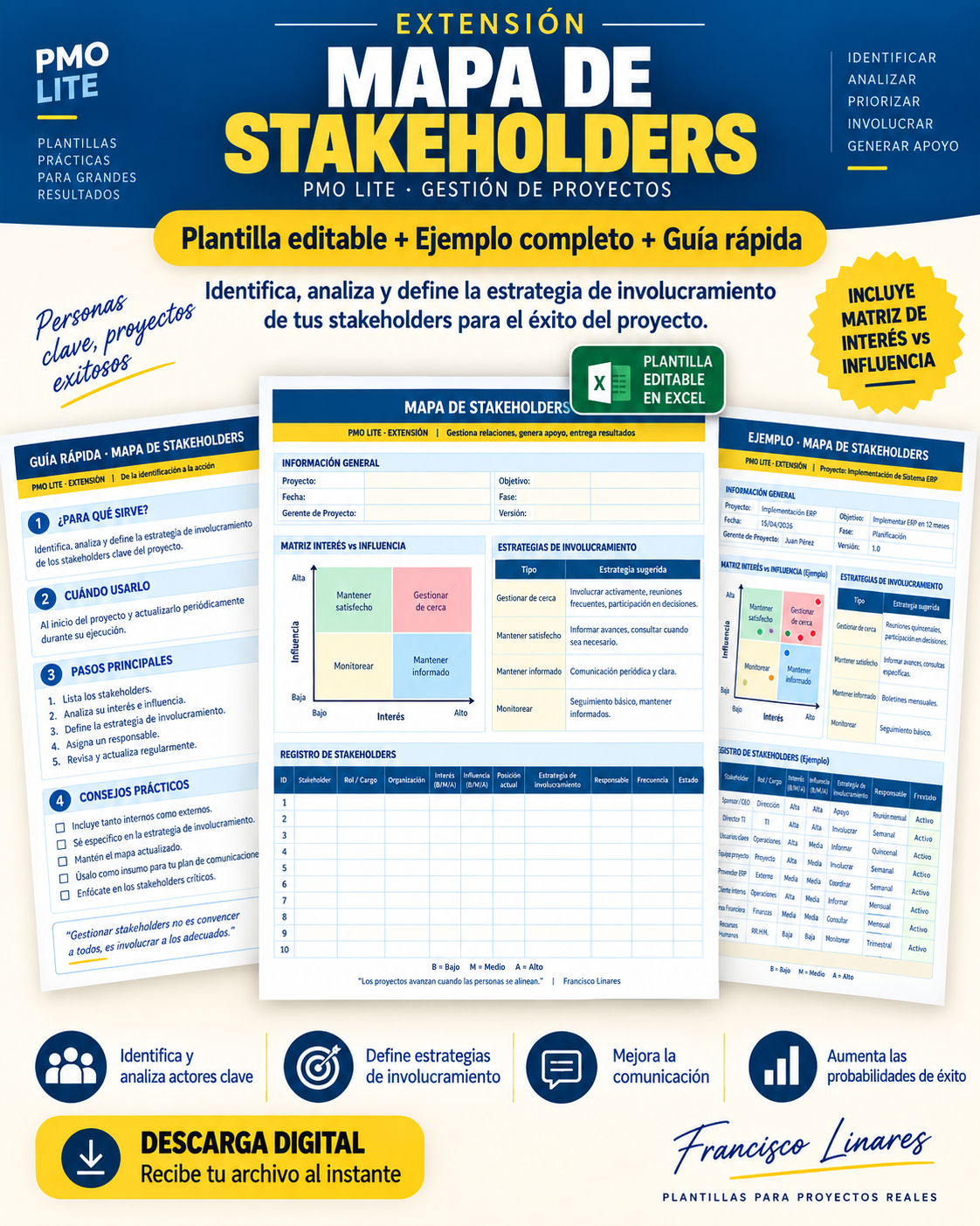 Mapa de Stakeholders PMO Lite con plantilla editable, ejemplo completo y guía rápida